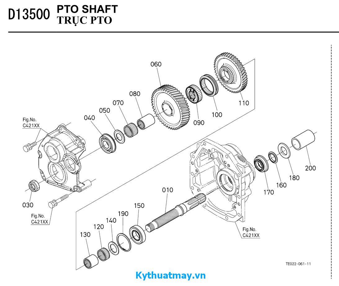 Trục PTO